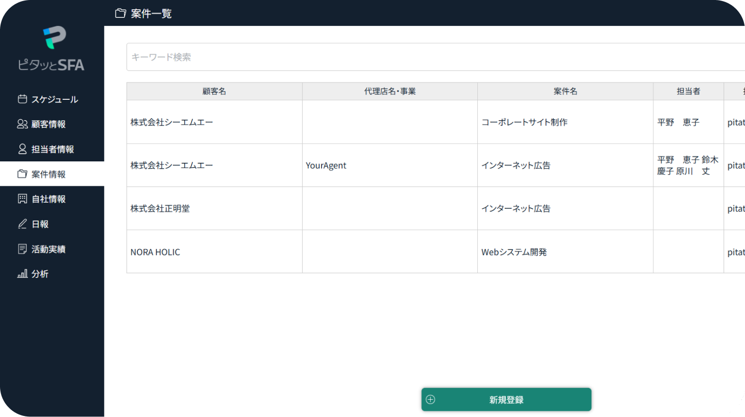 案件情報の画面例